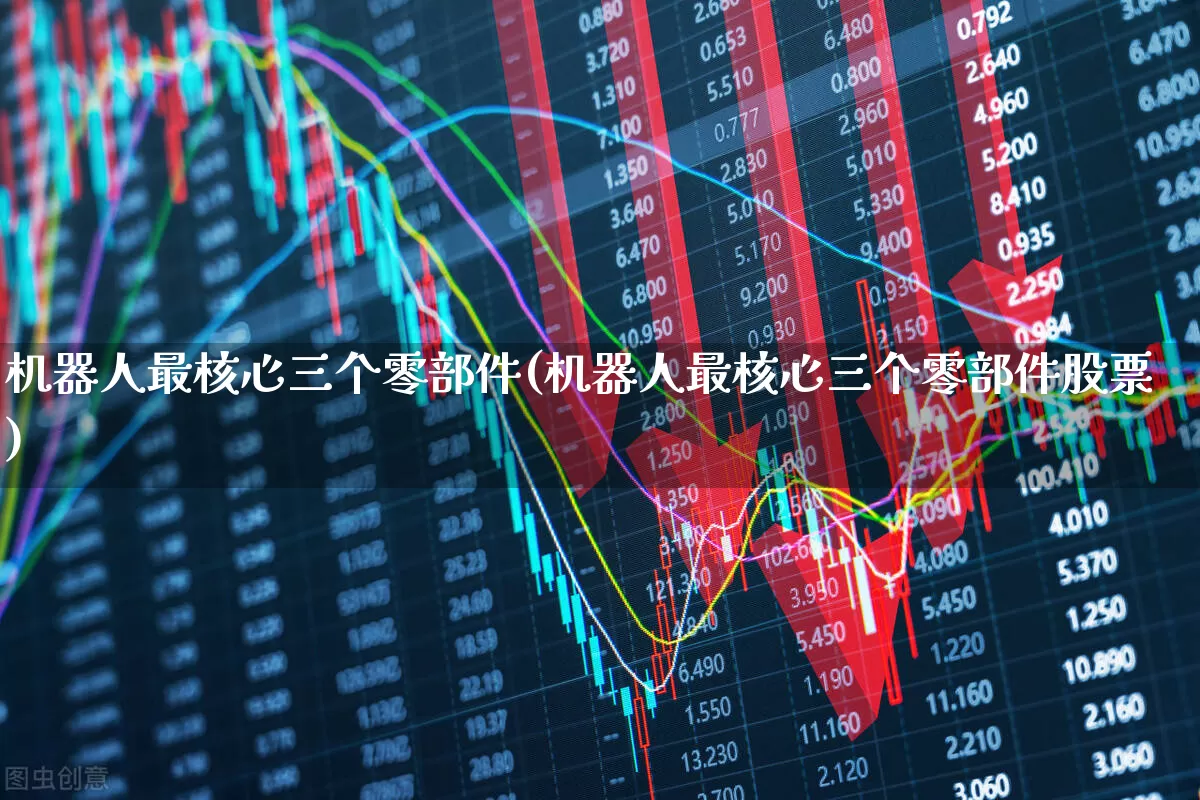 机器人最核心三个零部件(机器人最核心三个零部件股票)_https://www.nalian8.com_深交所_第1张