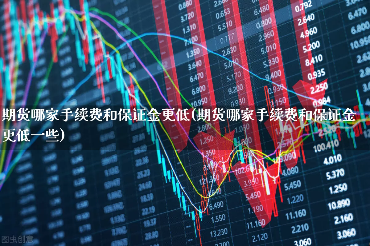 期货哪家手续费和保证金更低(期货哪家手续费和保证金更低一些)_https://www.nalian8.com_科创板_第1张