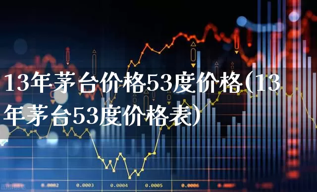 13年茅台价格53度价格(13年茅台53度价格表)_https://www.nalian8.com_科创板_第1张