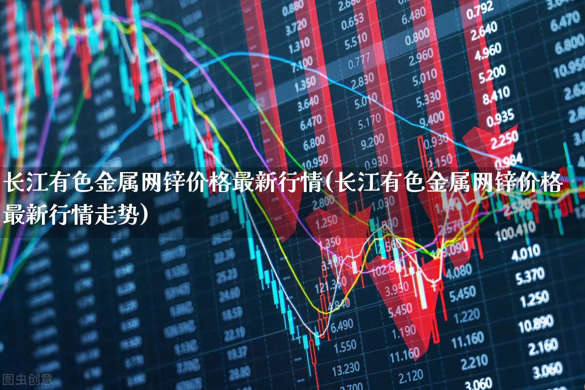 长江有色金属网锌价格最新行情(长江有色金属网锌价格最新行情走势)_https://www.nalian8.com_创业板_第1张