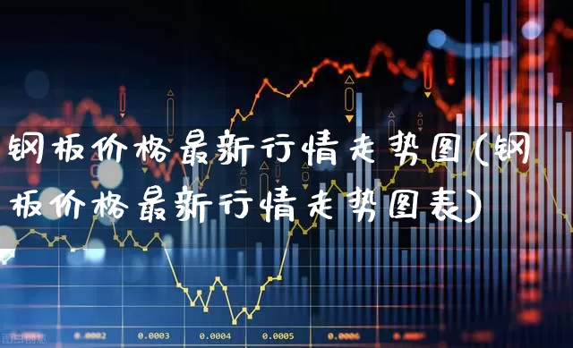 钢板价格最新行情走势图(钢板价格最新行情走势图表)_https://www.nalian8.com_北交所_第1张
