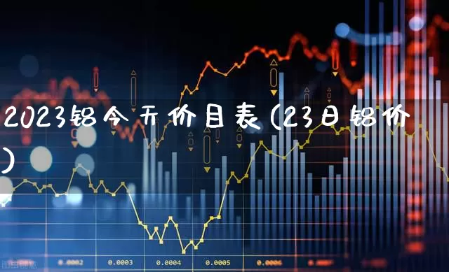 2023铝今天价目表(23日铝价)_https://www.nalian8.com_创业板_第1张
