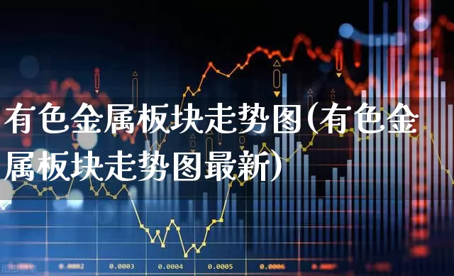 有色金属板块走势图(有色金属板块走势图最新)_https://www.nalian8.com_科创板_第1张