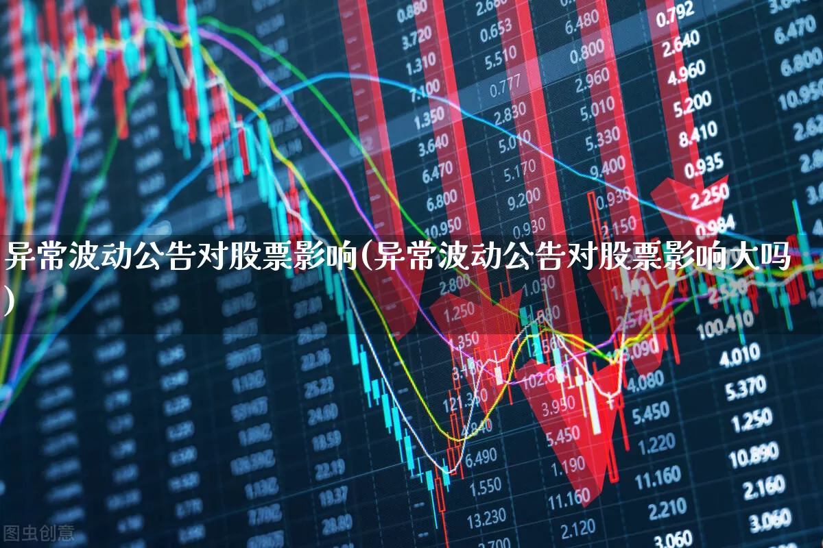 异常波动公告对股票影响(异常波动公告对股票影响大吗)_https://www.nalian8.com_科创板_第1张
