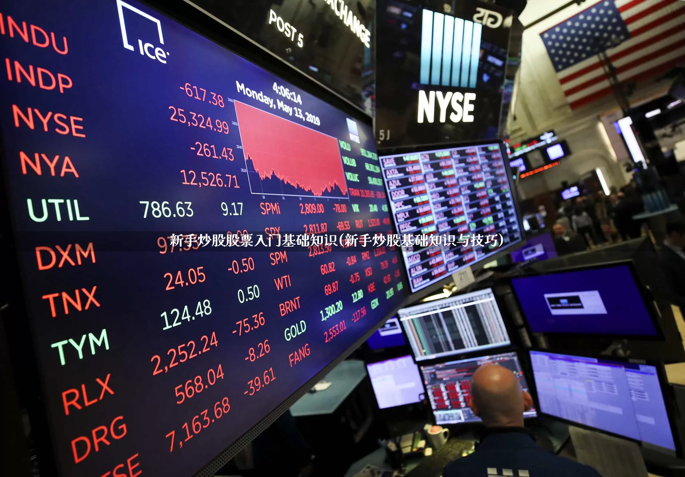 新手炒股股票入门基础知识(新手炒股基础知识与技巧)_https://www.nalian8.com_北交所_第1张
