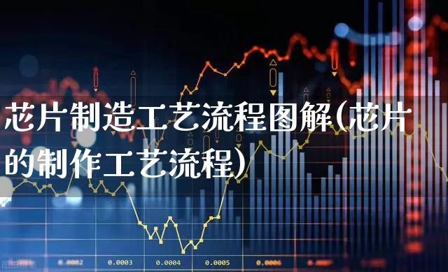 芯片制造工艺流程图解(芯片的制作工艺流程)_https://www.nalian8.com_创业板_第1张