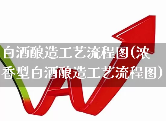 白酒酿造工艺流程图(浓香型白酒酿造工艺流程图)_https://www.nalian8.com_深交所_第1张