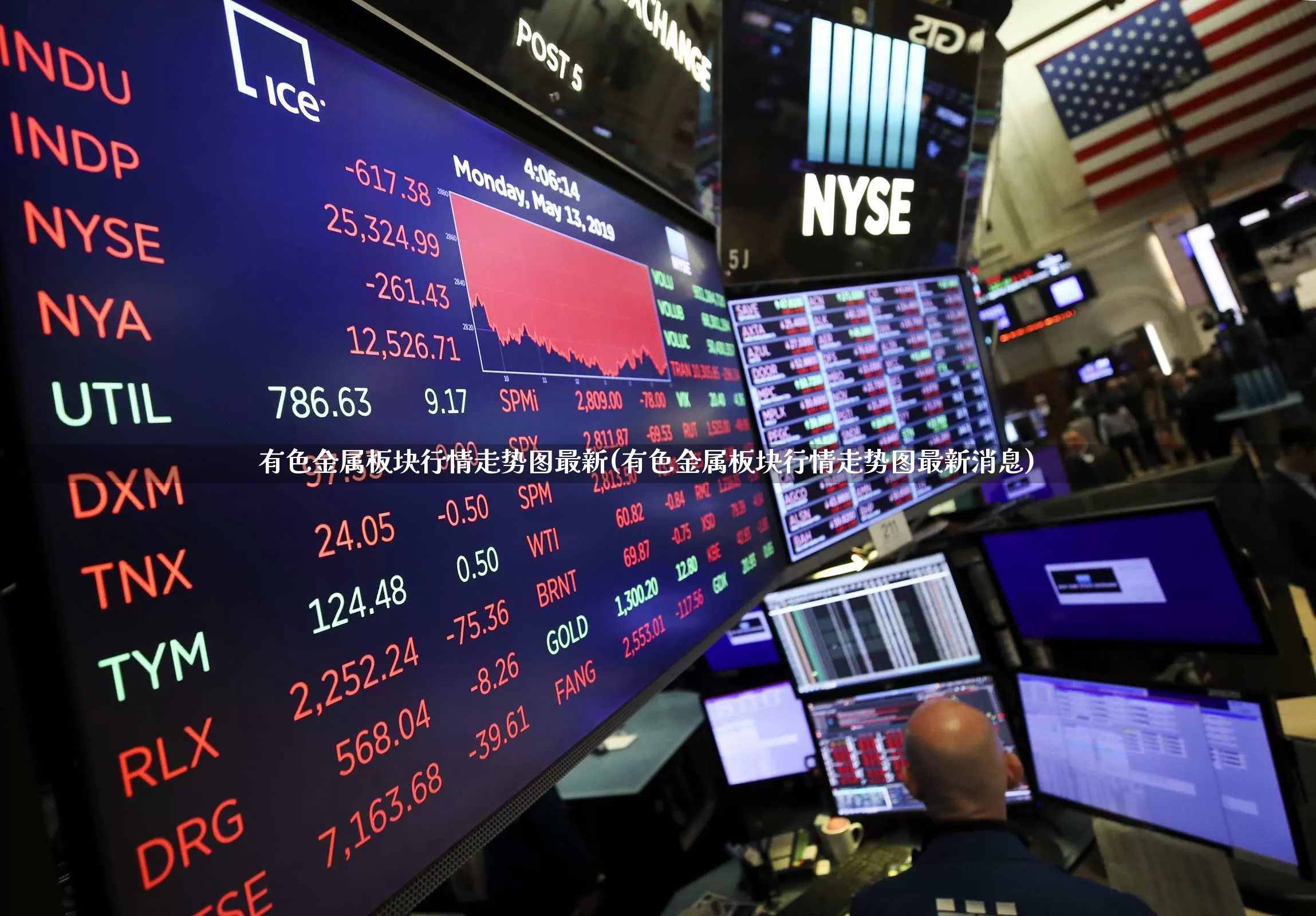 有色金属板块行情走势图最新(有色金属板块行情走势图最新消息)_https://www.nalian8.com_北交所_第1张