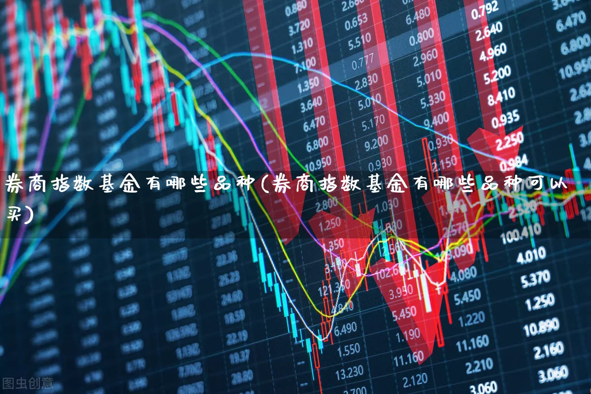 券商指数基金有哪些品种(券商指数基金有哪些品种可以买)_https://www.nalian8.com_北交所_第1张