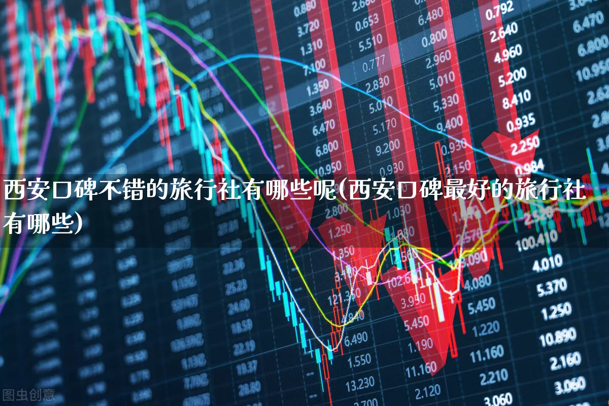 西安口碑不错的旅行社有哪些呢(西安口碑最好的旅行社有哪些)_https://www.nalian8.com_科创板_第1张