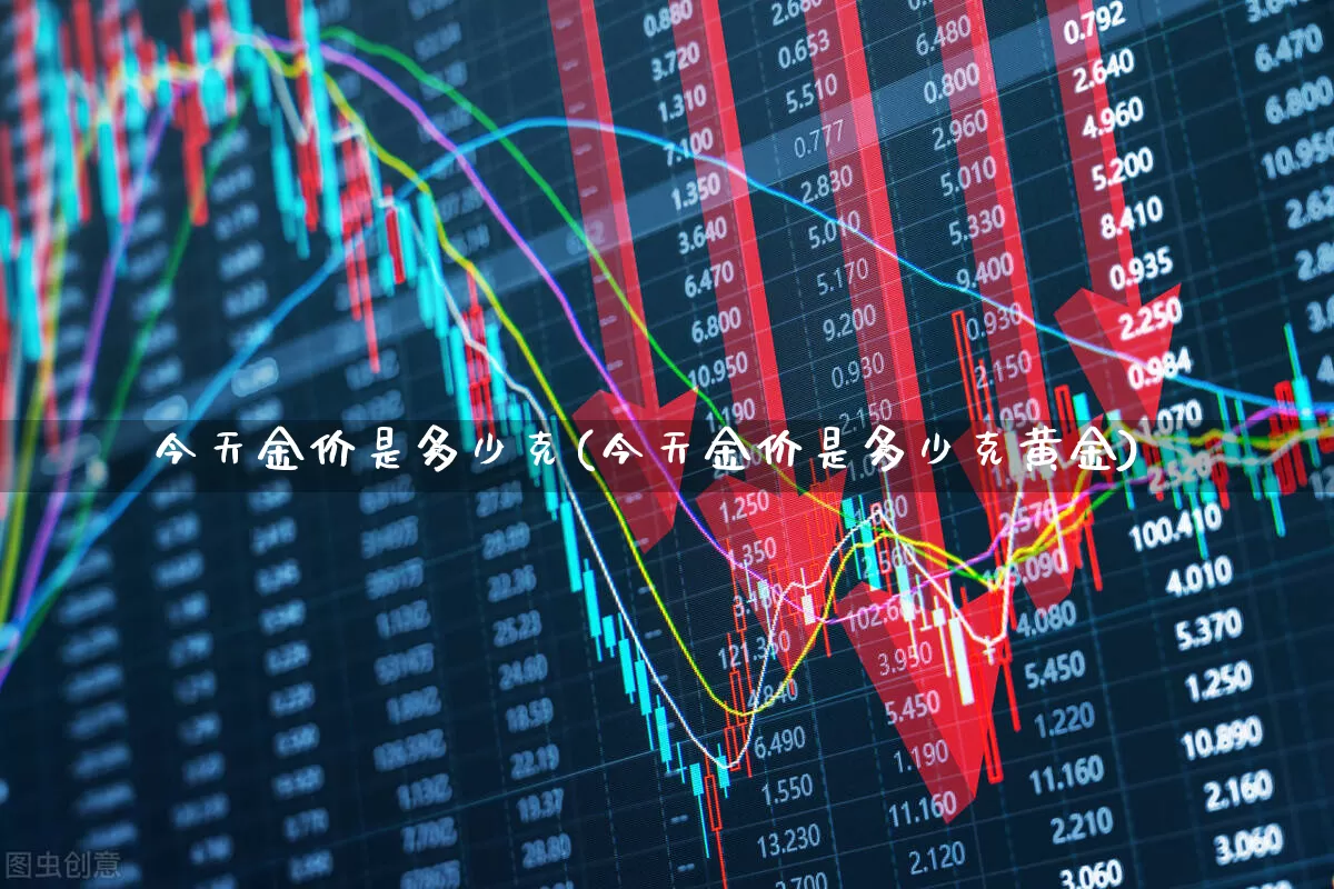 今天金价是多少克(今天金价是多少克黄金)_https://www.nalian8.com_深交所_第1张
