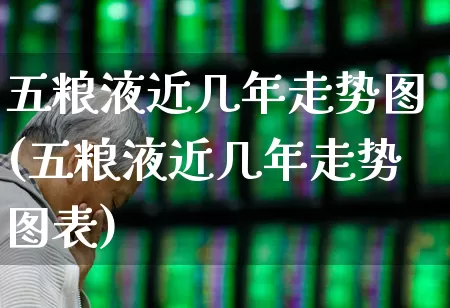 五粮液近几年走势图(五粮液近几年走势图表)_https://www.nalian8.com_深交所_第1张