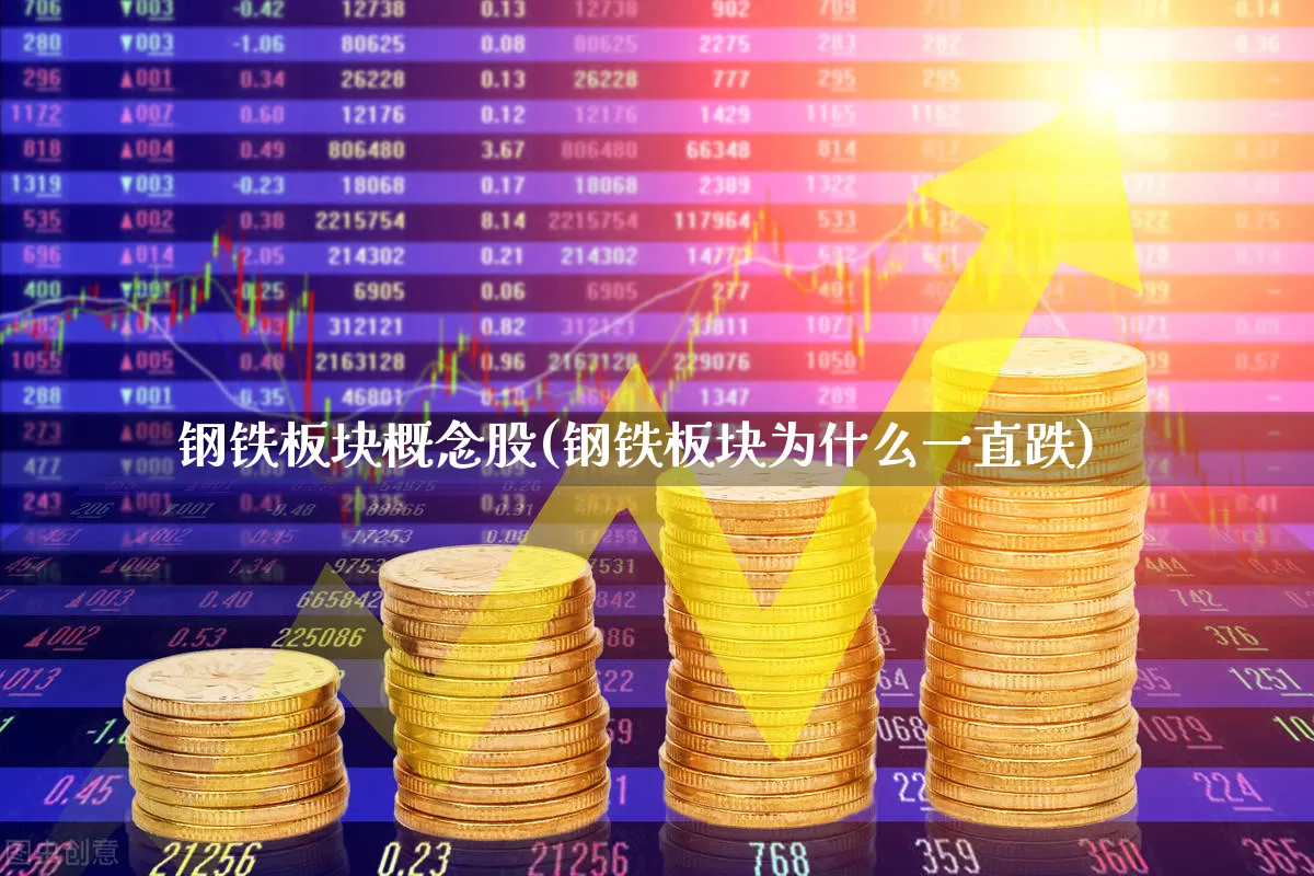 钢铁板块概念股(钢铁板块为什么一直跌)_https://www.nalian8.com_创业板_第1张