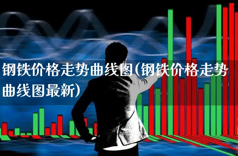 钢铁价格走势曲线图(钢铁价格走势曲线图最新)_https://www.nalian8.com_北交所_第1张